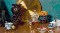 Картина: Bernard Hall, After dinner