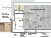 Профиль алюминиевый теневой Laconistiq Micro Белый муар RAL 9016 24-32-300 3000×96,5×15,7