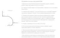 Профиль алюминиевый теневой под покраску с подсветкой Decaro D006 2000×75×70