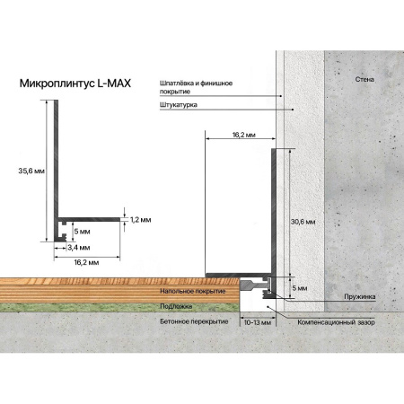 Микроплинтус LACONISTIQ L MAX угловой Черный анод. (35,6х16,2х4,9х2450мм) 7 зажимов в компл.