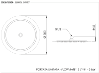 Верхний душ с шарнирным соединением 30 см Remer 357UFM30NOX, черный матовый 357UFM30NOX