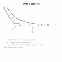 Декаро Радиусный элемент D1104R (70х160х3000мм) Грецкий орех, паз