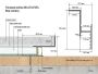 Профиль алюминиевый теневой с подсветкой Laconistiq Multilevel 25-100-300 без покрытия 3000×46,3×27,7