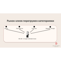МС-350 Клей монтажный (MS-полимер) усилленнный StarMount