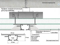 Профиль алюминиевый теневой для штор Laconistiq Gardina RAL9016 Белый муар 55-32-300 3000×50×14