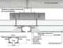 Профиль алюминиевый теневой для штор Laconistiq Gardina Черный муар RAL 9005 55-31-300 3000×50×14