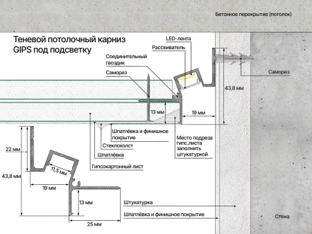 Профиль алюминиевый теневой с подсветкой Laconistiq Gips 51-100-300 без покрытия 3000×43,8×44,1