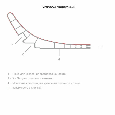 Декаро Радиусный элемент D1101R (70х160х3000мм) Дуб, паз