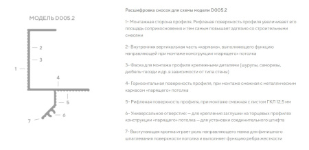 Профиль алюминиевый теневой под покраску Decaro D005.2 2000×30×44