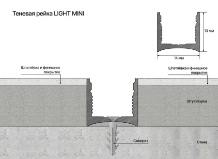 Профиль алюминиевый теневой с подсветкой Laconistiq Light mini Черный 29-11-300 3000×14×13