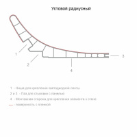 Декаро Радиусный элемент D1102R (70х160х3000мм) Натуральный грецкий орех, паз