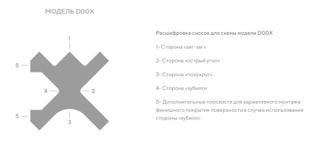 Профиль алюминиевый теневой разделительный Decaro D00X.A Black Черный 3000×10×10