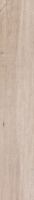 Керамическая плитка SOLERAS BEIGE RETT	13,5x80