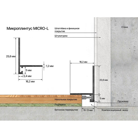 Микроплинтус LACONISTIQ Micro-L угловой Белый МАТОВЫЙ RAL9016  (25,8х16,2х5х2450мм) 7 зажимов в комплекте