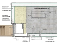 Профиль алюминиевый теневой Laconistiq Micro Белый муар RAL 9016 24-32-300 3000×96,5×15,7