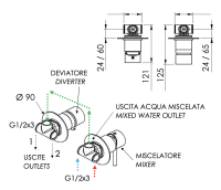 Смеситель для душа Remer X Style X96BG, золото брашированное X96BG