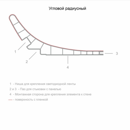 Декаро Радиусный элемент D1106R (70х160х3000мм) Темный дуб, паз